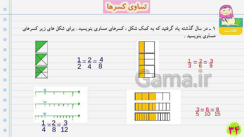 پاورپوینت تساوی کسرها | تدریس ریاضی چهارم- پیش نمایش