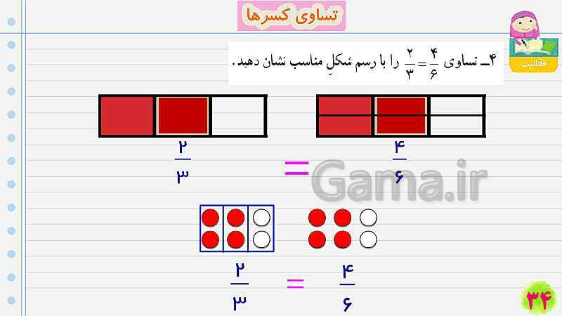 پاورپوینت تساوی کسرها | تدریس ریاضی چهارم- پیش نمایش