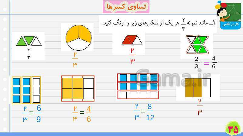 پاورپوینت تساوی کسرها | تدریس ریاضی چهارم- پیش نمایش