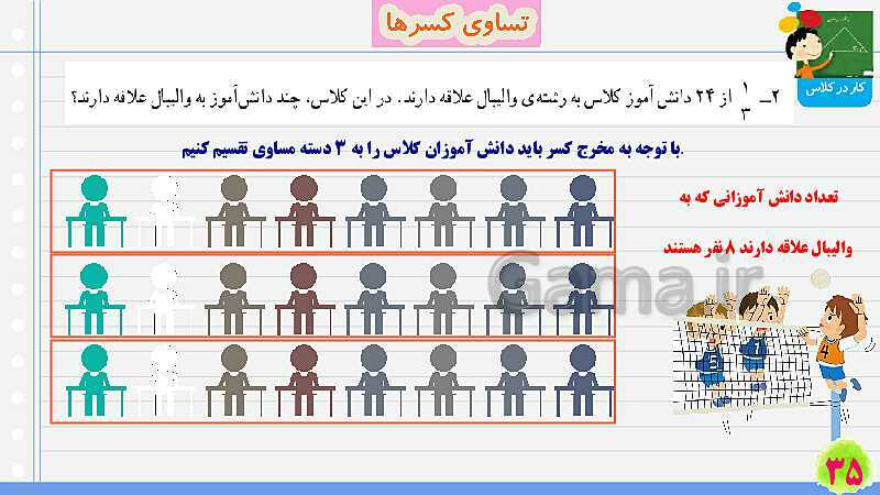 پاورپوینت تساوی کسرها | تدریس ریاضی چهارم- پیش نمایش