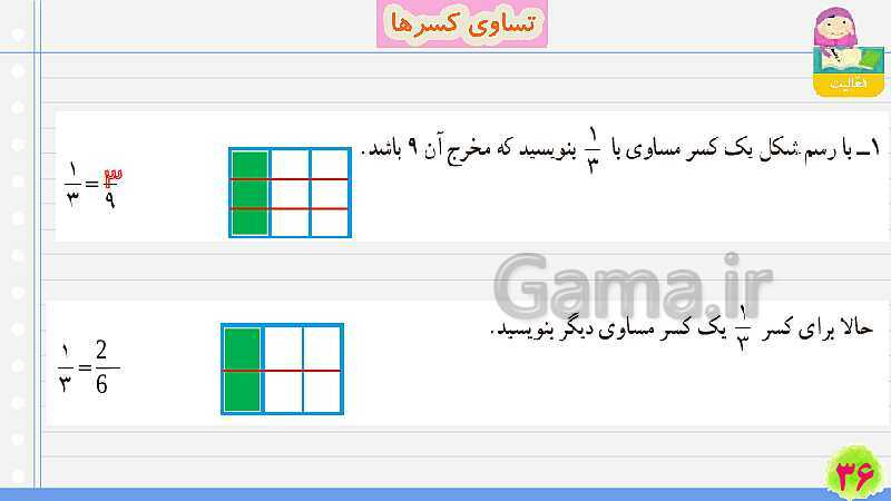 پاورپوینت تساوی کسرها | تدریس ریاضی چهارم- پیش نمایش