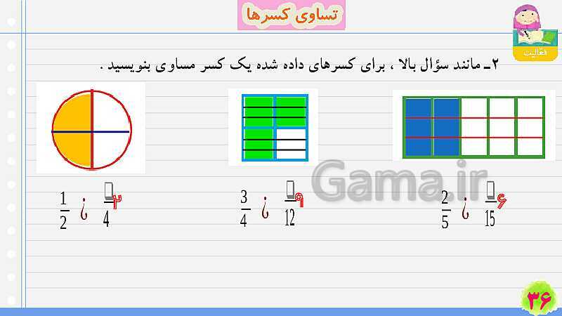 پاورپوینت تساوی کسرها | تدریس ریاضی چهارم- پیش نمایش