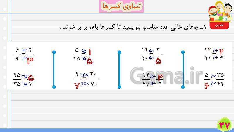 پاورپوینت تساوی کسرها | تدریس ریاضی چهارم- پیش نمایش