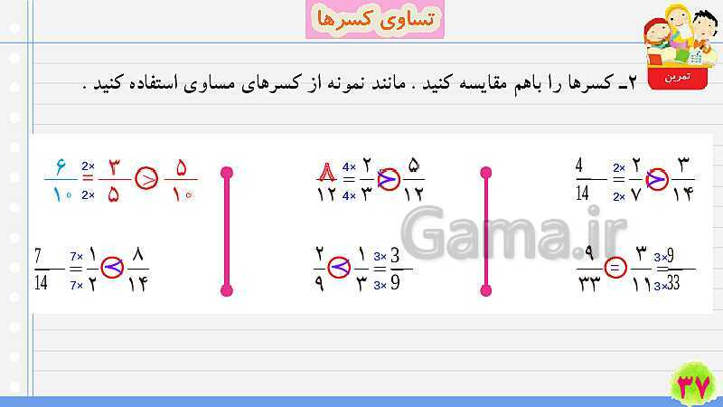 پاورپوینت تساوی کسرها | تدریس ریاضی چهارم- پیش نمایش