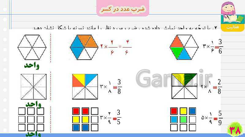 پاورپوینت ضرب عدد در کسر | تدریس ریاضی چهارم- پیش نمایش