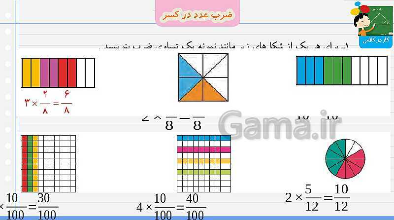 پاورپوینت ضرب عدد در کسر | تدریس ریاضی چهارم- پیش نمایش