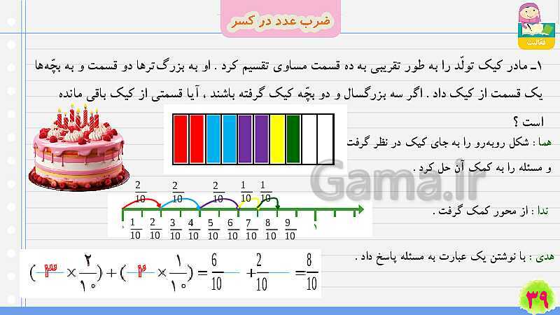 پاورپوینت ضرب عدد در کسر | تدریس ریاضی چهارم- پیش نمایش