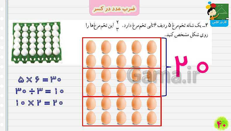 پاورپوینت ضرب عدد در کسر | تدریس ریاضی چهارم- پیش نمایش