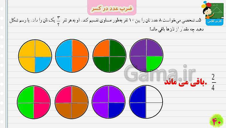 پاورپوینت ضرب عدد در کسر | تدریس ریاضی چهارم- پیش نمایش