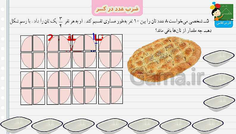 پاورپوینت ضرب عدد در کسر | تدریس ریاضی چهارم- پیش نمایش