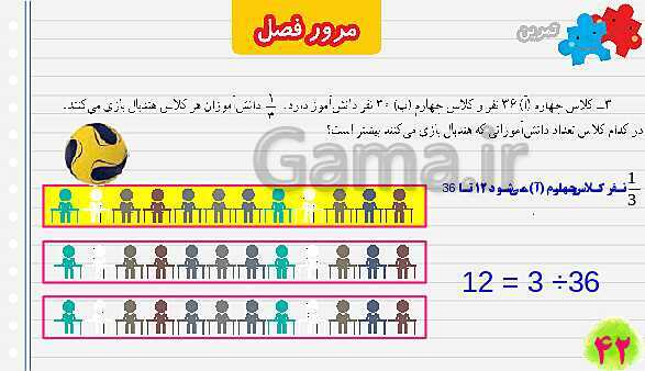 پاورپوینت مرور فصل کسر | تدریس ریاضی چهارم- پیش نمایش