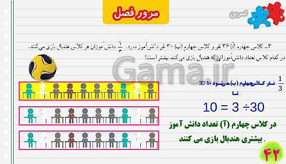 پاورپوینت مرور فصل کسر | تدریس ریاضی چهارم- پیش نمایش