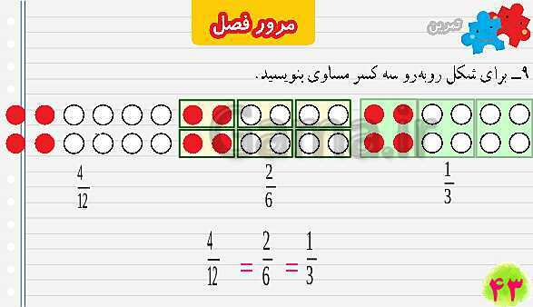 پاورپوینت مرور فصل کسر | تدریس ریاضی چهارم- پیش نمایش