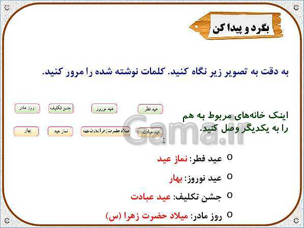 پاورپوینت تدریس نکات و فعالیت‌های هدیه‌های آسمانی کلاس سوم ابتدائی | درس 11: عید مسلمانان- پیش نمایش