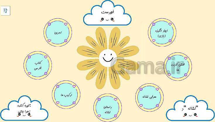 پاورپوینت آموزش کتاب فارسی اول دبستان | درس 2: نشانه‌ی د- پیش نمایش