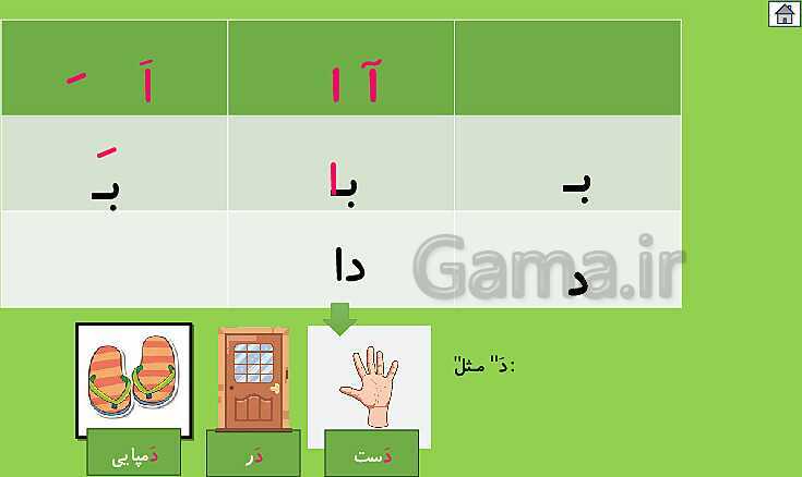 پاورپوینت آموزش کتاب فارسی اول دبستان | درس 2: نشانه‌ی د- پیش نمایش