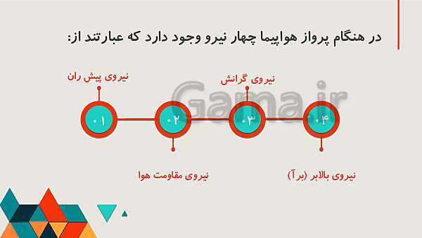 پاورپوینت نکات تیزهوشانی علوم پایه پنجم | درس 1: زنگ علوم- پیش نمایش