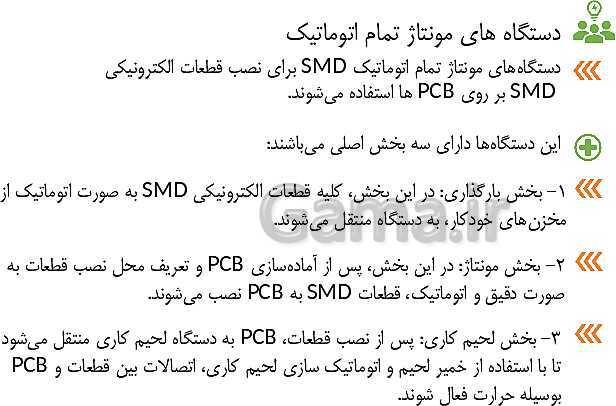 پاورپوینت آموزش کتاب مونتاژ و دمونتاژ اس ام دی  | پودمان 2: مونتاژ قطعات SMD- پیش نمایش