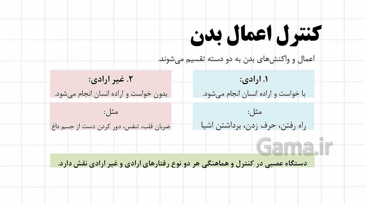 پاورپوینت آموزشی فصل 4: تنظیم عصبی | علوم هشتم- پیش نمایش