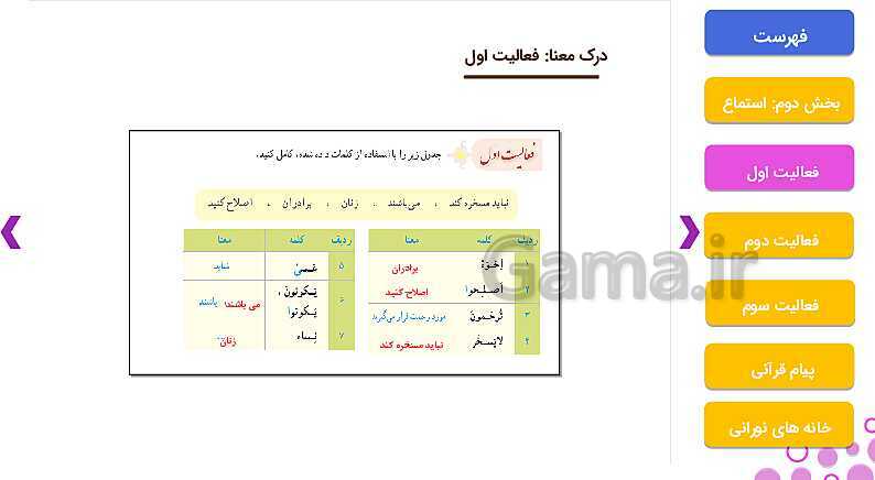 پاورپوینت درس 4 کتاب قرآن پایه نهم (جلسه دوم)- پیش نمایش