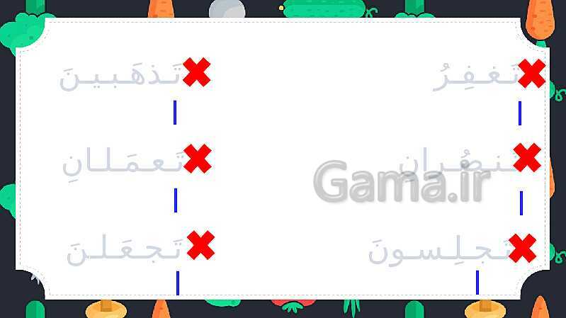 آموزش ساخت فعل امر از روی فعل مضارع- پیش نمایش