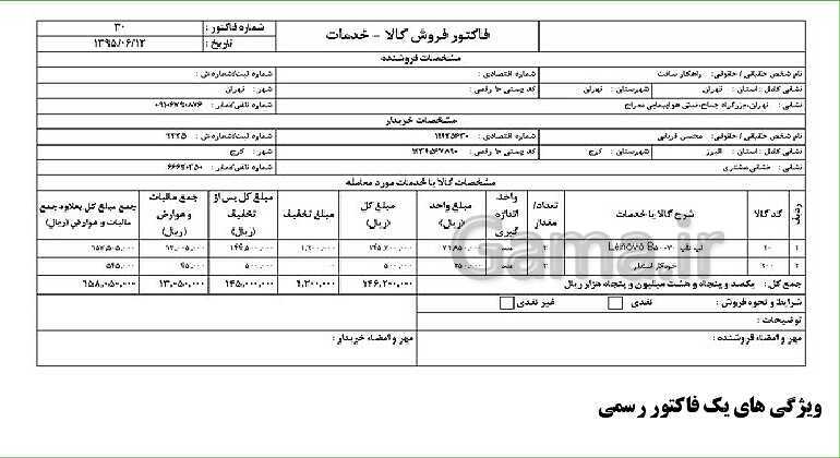 پاورپوینت تدریس فصل 3: ثبت اطلاعات مالی در سند و دفاتر حسابداری | مهارت کمک حسابدار پایه دهم رشته حسابداری مالی - پیش نمایش