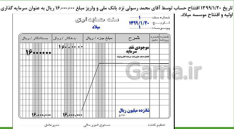 پاورپوینت تدریس فصل 3: ثبت اطلاعات مالی در سند و دفاتر حسابداری | مهارت کمک حسابدار پایه دهم رشته حسابداری مالی - پیش نمایش