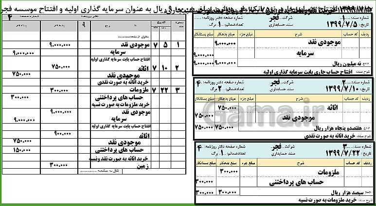 پاورپوینت تدریس فصل 3: ثبت اطلاعات مالی در سند و دفاتر حسابداری | مهارت کمک حسابدار پایه دهم رشته حسابداری مالی - پیش نمایش