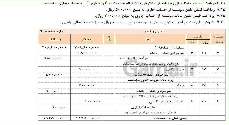 پاورپوینت تدریس فصل 3: ثبت اطلاعات مالی در سند و دفاتر حسابداری | مهارت کمک حسابدار پایه دهم رشته حسابداری مالی - پیش نمایش