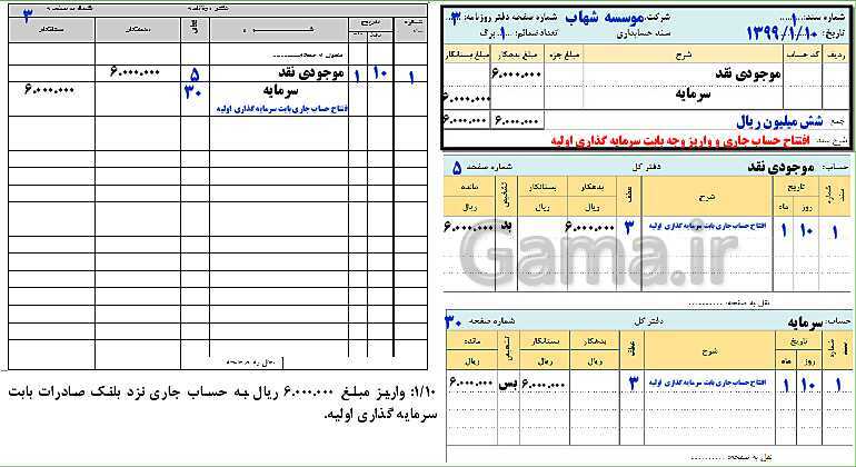 پاورپوینت تدریس فصل 3: ثبت اطلاعات مالی در سند و دفاتر حسابداری | مهارت کمک حسابدار پایه دهم رشته حسابداری مالی - پیش نمایش