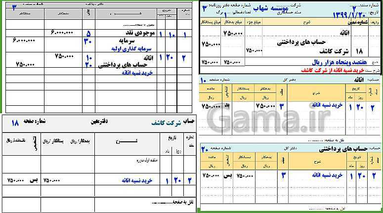 پاورپوینت تدریس فصل 3: ثبت اطلاعات مالی در سند و دفاتر حسابداری | مهارت کمک حسابدار پایه دهم رشته حسابداری مالی - پیش نمایش