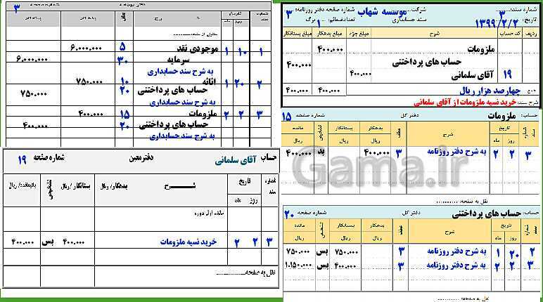 پاورپوینت تدریس فصل 3: ثبت اطلاعات مالی در سند و دفاتر حسابداری | مهارت کمک حسابدار پایه دهم رشته حسابداری مالی - پیش نمایش