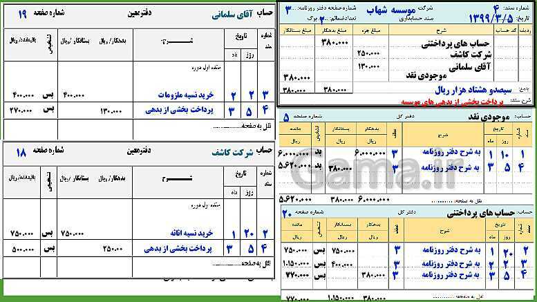 پاورپوینت تدریس فصل 3: ثبت اطلاعات مالی در سند و دفاتر حسابداری | مهارت کمک حسابدار پایه دهم رشته حسابداری مالی - پیش نمایش