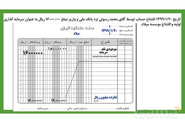 پاورپوینت تدریس فصل 3: ثبت اطلاعات مالی در سند و دفاتر حسابداری | مهارت کمک حسابدار پایه دهم رشته حسابداری مالی - پیش نمایش