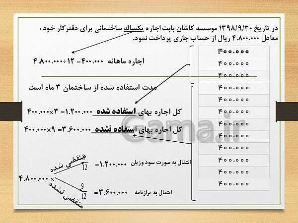 پاورپوینت تدریس فصل 4: اصلاحات (تعدیلات) | مهارت کمک حسابدار پایه دهم رشته حسابداری مالی - پیش نمایش