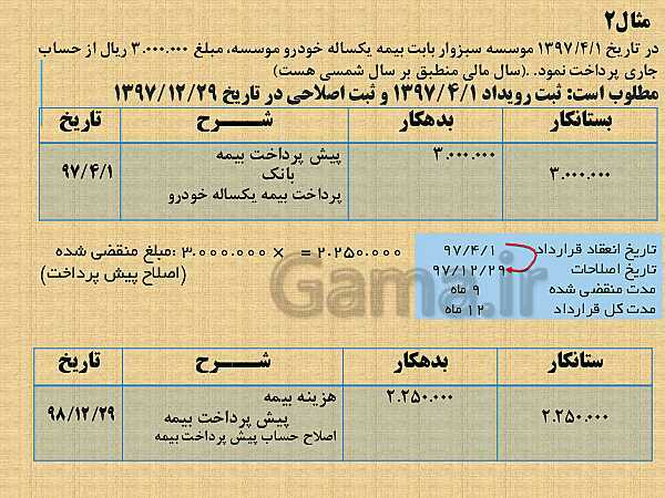 پاورپوینت تدریس فصل 4: اصلاحات (تعدیلات) | مهارت کمک حسابدار پایه دهم رشته حسابداری مالی - پیش نمایش