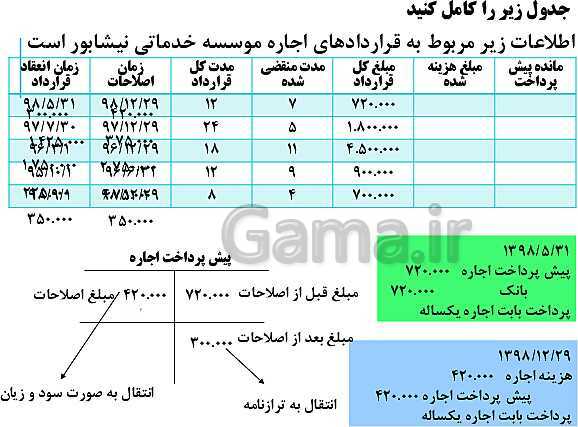 پاورپوینت تدریس فصل 4: اصلاحات (تعدیلات) | مهارت کمک حسابدار پایه دهم رشته حسابداری مالی - پیش نمایش