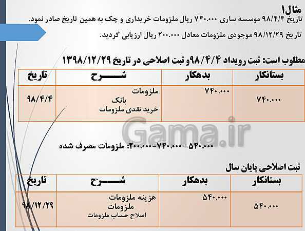 پاورپوینت تدریس فصل 4: اصلاحات (تعدیلات) | مهارت کمک حسابدار پایه دهم رشته حسابداری مالی - پیش نمایش