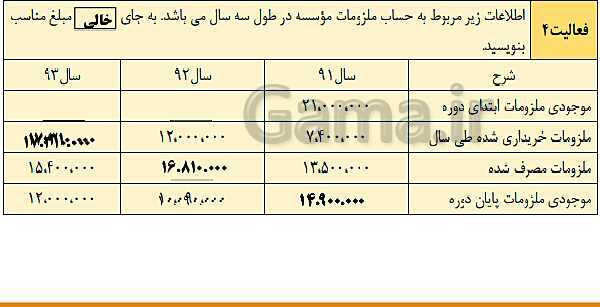 پاورپوینت تدریس فصل 4: اصلاحات (تعدیلات) | مهارت کمک حسابدار پایه دهم رشته حسابداری مالی - پیش نمایش