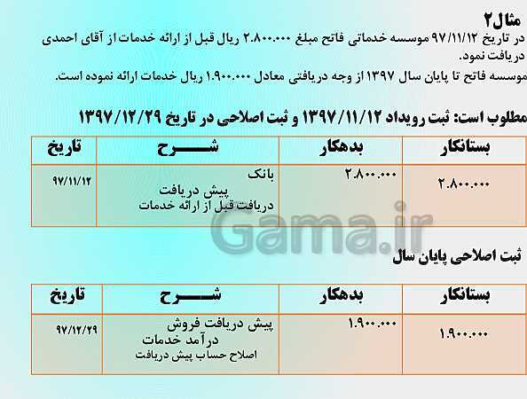 پاورپوینت تدریس فصل 4: اصلاحات (تعدیلات) | مهارت کمک حسابدار پایه دهم رشته حسابداری مالی - پیش نمایش