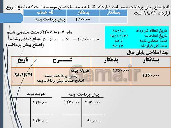 پاورپوینت تدریس فصل 4: اصلاحات (تعدیلات) | مهارت کمک حسابدار پایه دهم رشته حسابداری مالی - پیش نمایش