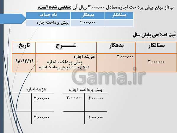 پاورپوینت تدریس فصل 4: اصلاحات (تعدیلات) | مهارت کمک حسابدار پایه دهم رشته حسابداری مالی - پیش نمایش