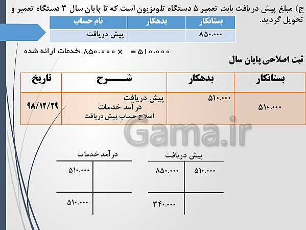 پاورپوینت تدریس فصل 4: اصلاحات (تعدیلات) | مهارت کمک حسابدار پایه دهم رشته حسابداری مالی - پیش نمایش