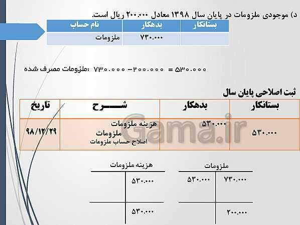 پاورپوینت تدریس فصل 4: اصلاحات (تعدیلات) | مهارت کمک حسابدار پایه دهم رشته حسابداری مالی - پیش نمایش