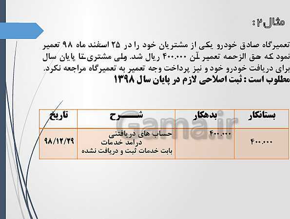 پاورپوینت تدریس فصل 4: اصلاحات (تعدیلات) | مهارت کمک حسابدار پایه دهم رشته حسابداری مالی - پیش نمایش