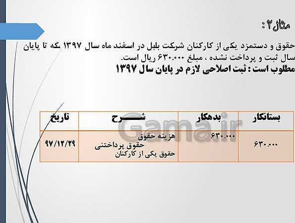 پاورپوینت تدریس فصل 4: اصلاحات (تعدیلات) | مهارت کمک حسابدار پایه دهم رشته حسابداری مالی - پیش نمایش