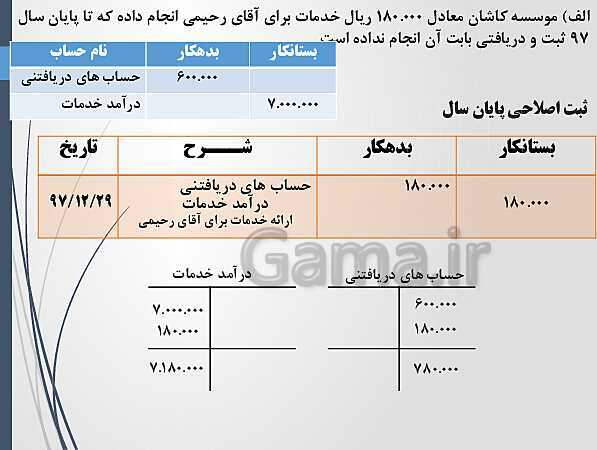 پاورپوینت تدریس فصل 4: اصلاحات (تعدیلات) | مهارت کمک حسابدار پایه دهم رشته حسابداری مالی - پیش نمایش