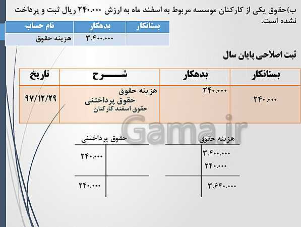 پاورپوینت تدریس فصل 4: اصلاحات (تعدیلات) | مهارت کمک حسابدار پایه دهم رشته حسابداری مالی - پیش نمایش