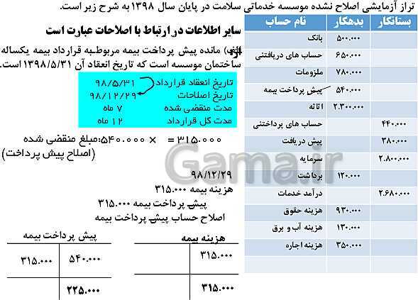 پاورپوینت تدریس فصل 4: اصلاحات (تعدیلات) | مهارت کمک حسابدار پایه دهم رشته حسابداری مالی - پیش نمایش