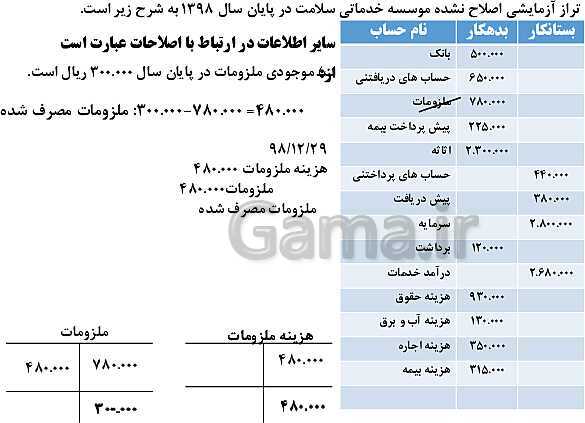 پاورپوینت تدریس فصل 4: اصلاحات (تعدیلات) | مهارت کمک حسابدار پایه دهم رشته حسابداری مالی - پیش نمایش